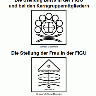 Die Stellung der FIGU-Mitglieder