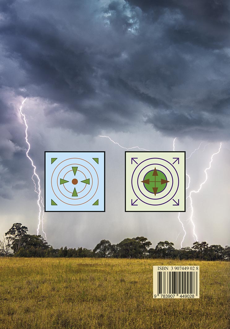 Wie der Mensch denkt, so gestaltet er sein Leben … – Bild 2